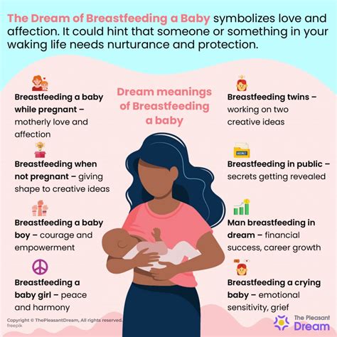 Dream Of Breastfeeding A Baby Symbolize Search For Affection & Protection