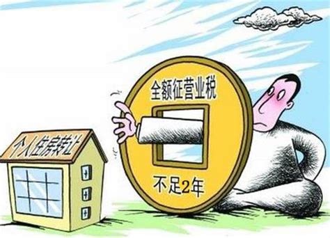 2023买房/租房必看！芜湖最全的买房干货，涉及补助、契税、贷款......-芜湖365淘房