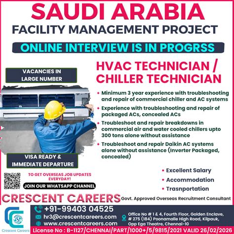 Best Gulf Jobs & Jobs Abroad for You | GULFWalkin Interviews