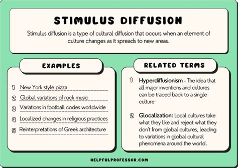 Stimulus Diffusion 的图像结果