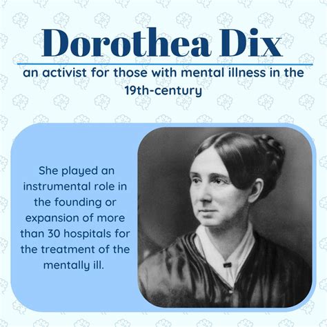 Dorothea Dix Mental Hospital
