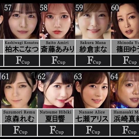 JAV CUP : A-M (Top100)