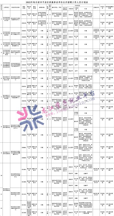 公务员工资待遇基本解读 - 知乎