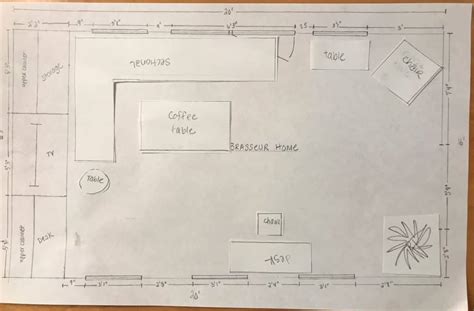 Draw a Scale 的图像结果