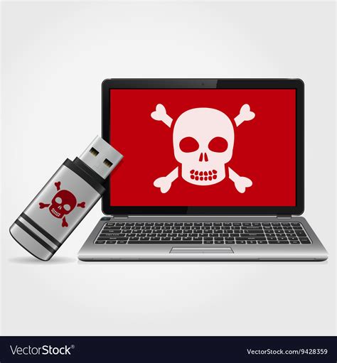 Image result for Flash Drive Malware Scan