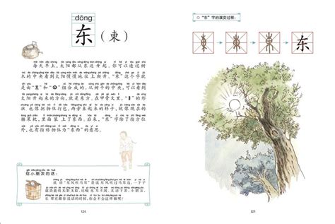 首页 - 汉字3000 - 最常用3000汉字，学前和在学学生的汉字汉语学习辅助系统。可在线选字。识字卡，可打印，PDF下载，人教版小学 ...