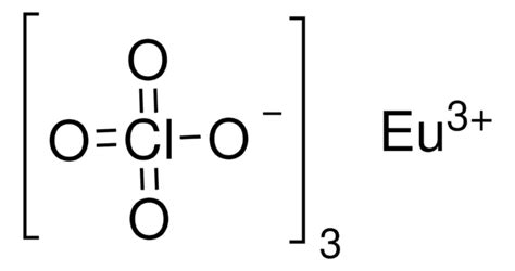 Europium(III) perchlorate solution 50 wt. % in H2O, 99.9% | Sigma-Aldrich