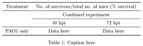 Image result for Script for Google Form Answers