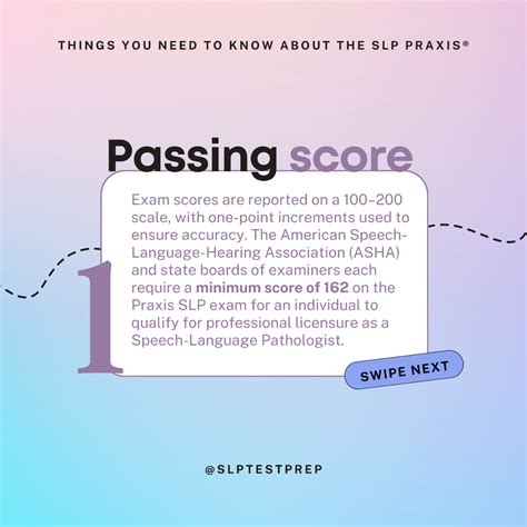 SLP TEST PREP GAME-BASED | Going into the Praxis, there are 5️⃣ big ...