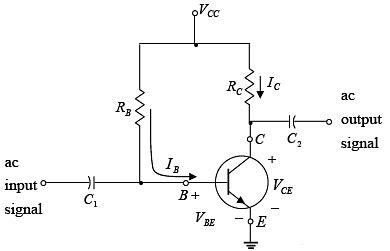 Bipolar Junction Transistors - Solid State Physics, Devices and ...