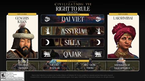 Right to Rule Collection | Civ VII