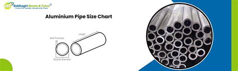 Image result for Quadratic Function Graph Examples
