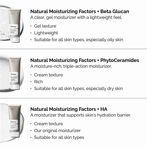 Natural Moisturizing Factors + HA • 30ml