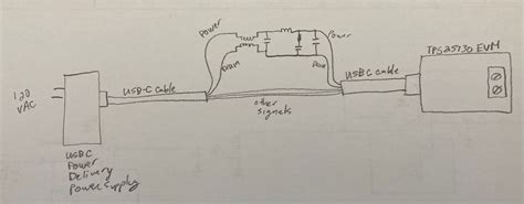 Image result for USBC Power Delivery Tutorial