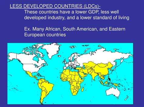 Developed Nations 的图像结果