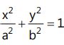 Revision Notes: Ellipse - Mathematics (Maths) for JEE Main and Advanced ...