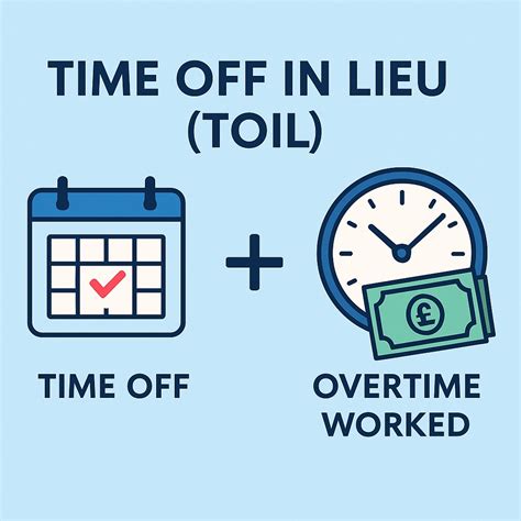 What is TOIL or Time in Lieu & How Should It Work?