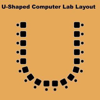 Computer Lab Layout 的图像结果