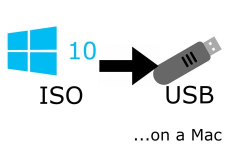 【图】无法识别usb设备怎么办？五大办法轻松搞定USB问题_数码产品_数码-伊秀生活网|yxlady.com