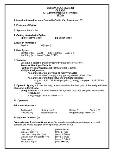 Image result for Python Class 8 CBSE PDF