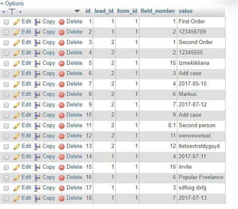 Image result for Send Email From MySQL Server