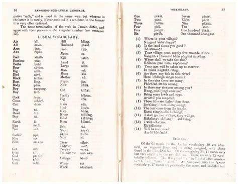 An Outline Grammar Of Hrangkhol-Lushai Language | www.hrangkhol.in