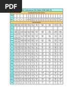 Image result for Copy Machine Texture