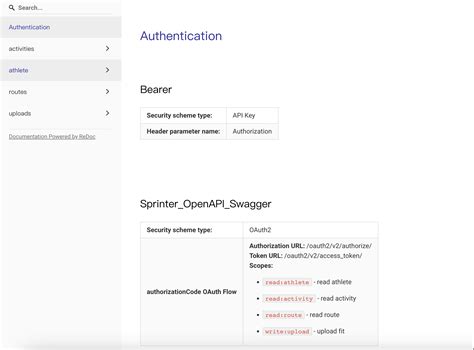 Hcss API Developer 的图像结果