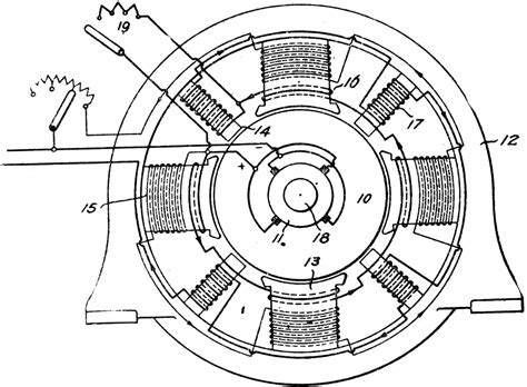 Rezultat imagine pentru Dynamo Generator Project