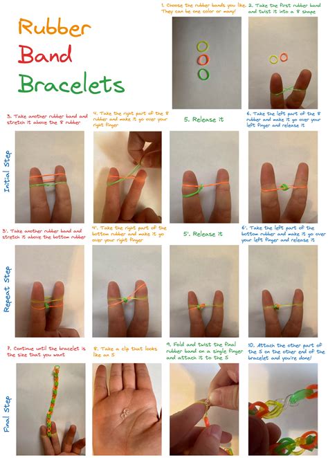 Image result for How to Make a Spring Balance Using a Rubber Band