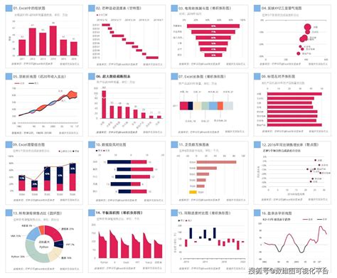 销售数据可视化分析表excel模板_销售数据可视化分析表excel模板下载_可视化图表-脚步网
