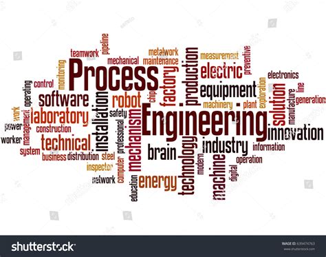 Process Engineering Word Art 的图像结果