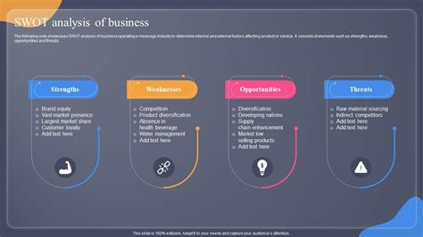 Image result for Situation analysis SWOT Analysis