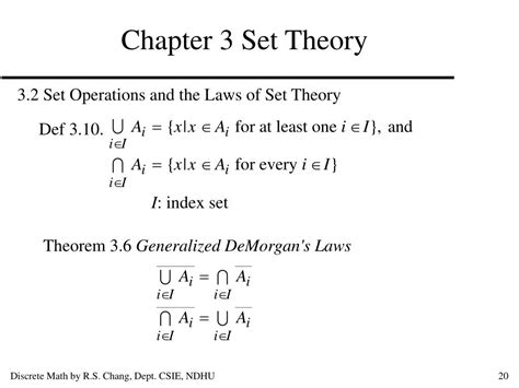 Image result for Set Theory Math Representation of Set