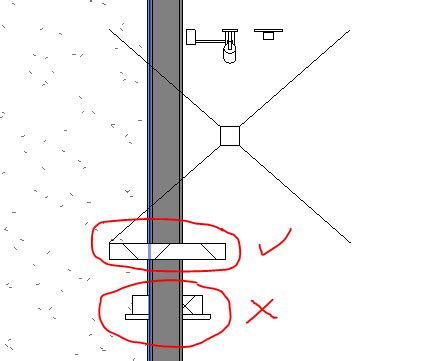 Image result for Masking Region. Add Hatching