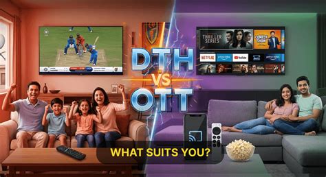 How to Choose the Best DTH Plan in India