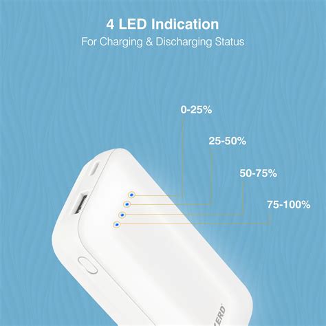 Buy ERD PB-120 Powerbank 10000mAh 25W at Best Price with Fast Charging