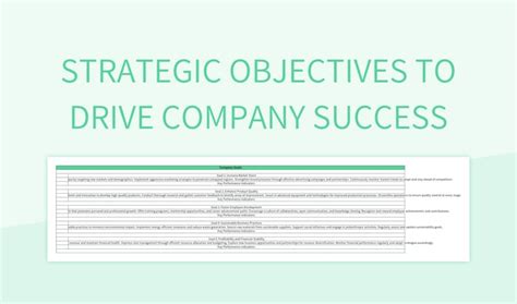 Strategic Objectives Examples 的图像结果