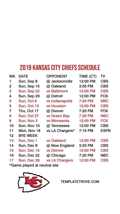Where Is Time Change In Kansas at Pam Kirkland blog
