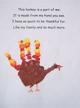 Image result for Turkey Handprint