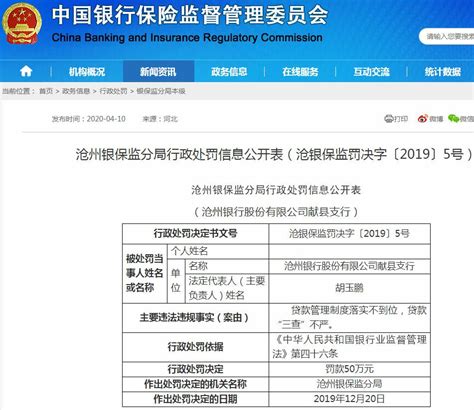 沧州银行献县支行违法遭罚50万 贷款“三查”不严 - 曝光台 - 中国网•东海资讯