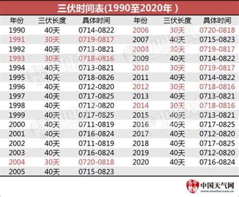 港中文2023暑校开放申请，四六级成绩就能申！ - 知乎