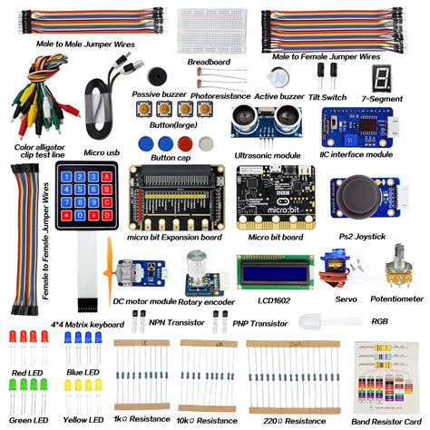 Buy Adeept BBC Micro:bit Starter Kit | Electronic microbit Starter Kit ...