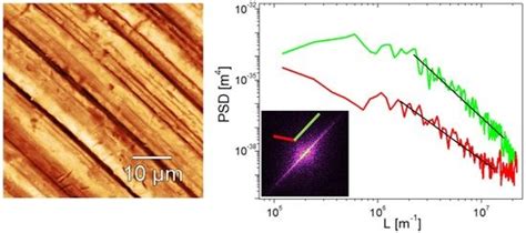 Materials | Special Issue : Synthetic and Biologic Materials for ...