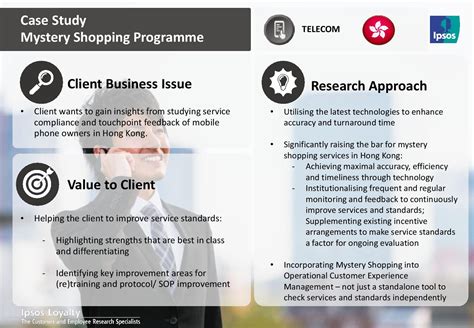 Ipsos Mystery Shopping Login