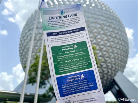 We Bet You Didn't Know This Lightning Lane Secret in Disney World ...