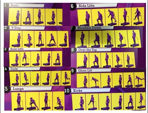 planet fitness workout routine for women