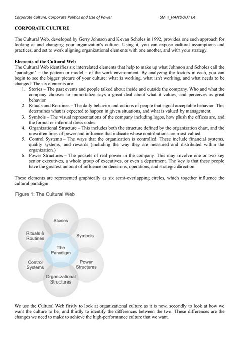 SM II- Handout 04-Corporate Culture, Corporate Politics and Use of ...