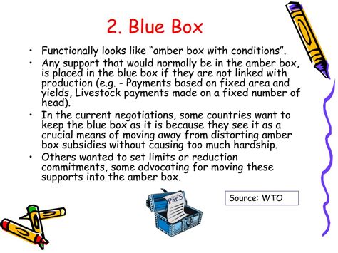 WTO Boxes 的图像结果