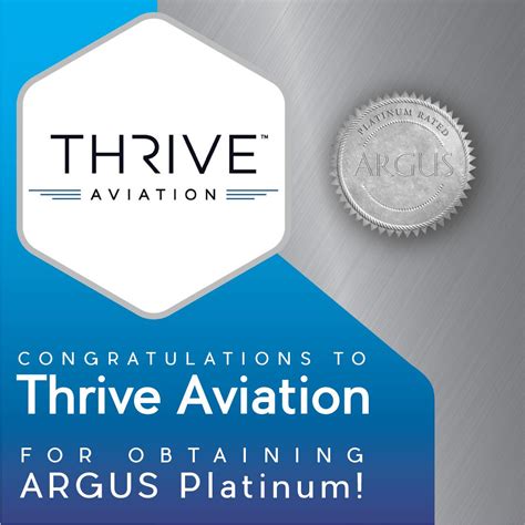 ARGUS International, Inc. on LinkedIn: ARGUS International renews ...